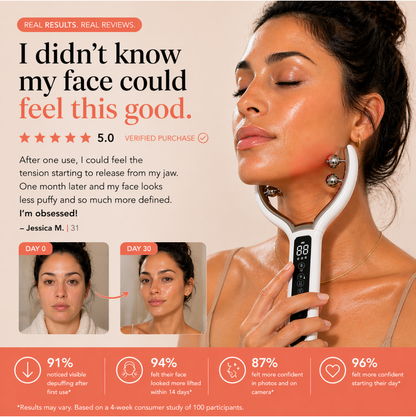 Luvola Viso™ - Lymphatic Drainage Massager